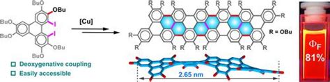 Bottom Up Preparation Of Twisted Graphene Nanoribbons By Cu Catalyzed