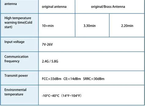 FLYWOO Naked O Lite Or Ultra Air Unit Installation Guide