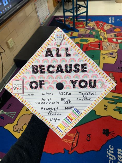 Teacher Graduation Cap Graduation Cap Decoration Teacher Teacher