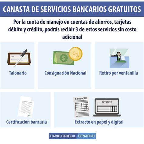 Congreso Aprob Ley Que Permite Que Los Servicios Bancarios Sean