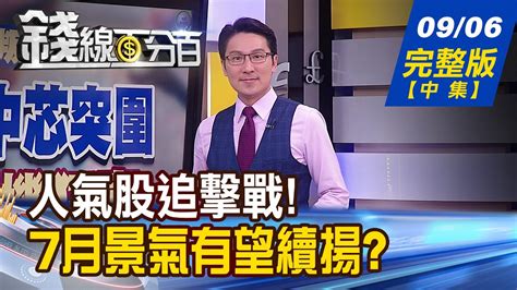 【錢線百分百】20230906完整版中集《9月開攻股 強勢有理操作教學 你體感貧窮嗎 台灣陷入窮忙困境》│非凡財經新聞