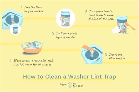 How to Clean a Washer Lint Trap