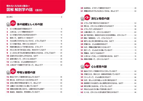 楽天ブックス 眠れなくなるほど面白い 図解 解剖学の話 いちばん身近でディープ！ヒトの体のナゾを徹底解明 坂井 建雄