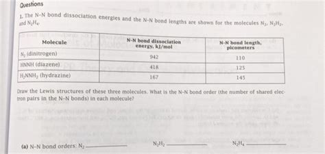 Solved Questions The N N Bond Dissociation Energies And The