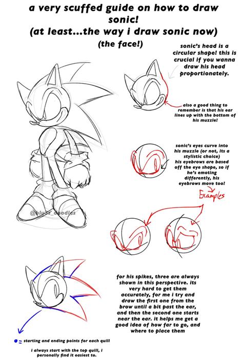 How To Draw Sonics Head