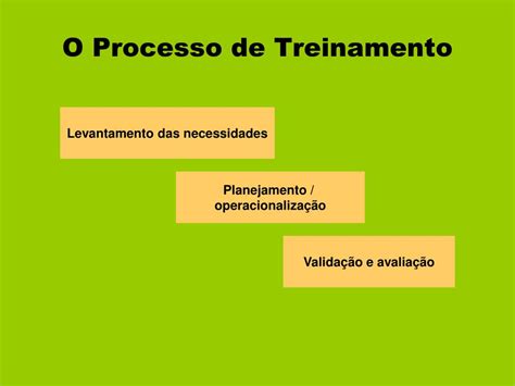 PPT TREINAMENTO E DESENVOLVIMENTO PowerPoint Presentation Free