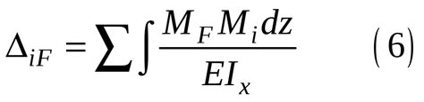 Метод Мора. Интеграл Мора
