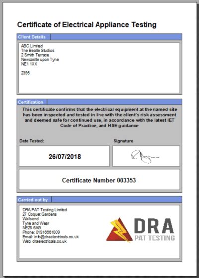 Completed Pat Test Certificate