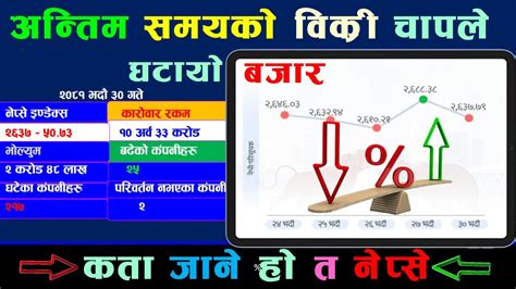 🟩𝐍𝐞𝐩𝐬𝐞🟩नेप्सेको अवको यात्रा कता आजको Turnover ले के भन्या हो