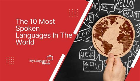 Unlock Global Markets Harness The Power Of The 10th Most Spoken Language