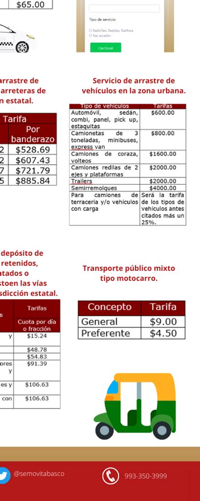 TARIFAS OFICIALES DE TRANSPORTE PÚBLICO 2021 Portal Tabasco