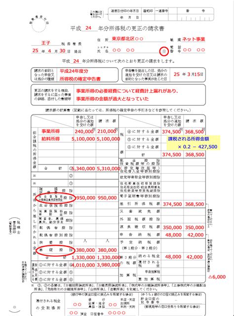 確定申告を間違った場合に訂正する方法（更正の請求）