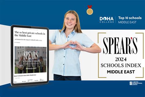 Doha College Among Worlds Top 100 Best Private Schools By Spears