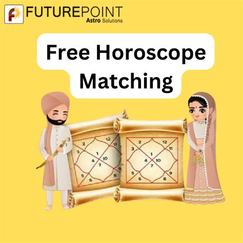 Kundali Matching — Horoscope Matching For Marriage An In Depth Guide