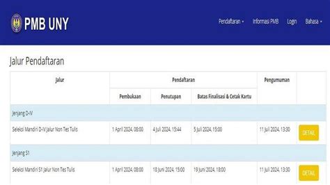 Link Pengumuman Seleksi Mandiri Uny 2024 Jalur Prestasi Diumumkan Hari Ini Pukul 1330 Wib