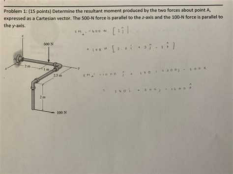 Solved Problem Points Determine The Resultant Moment Chegg