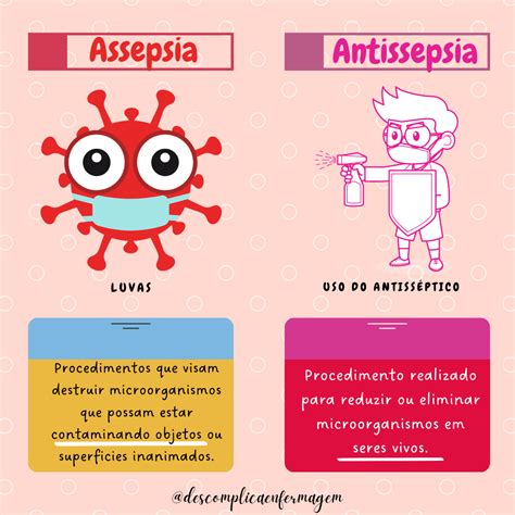 Assepsia X Antissepsia Enfermagem