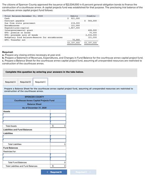 Solved The Citizens Of Spencer County Approved The Issuance Chegg