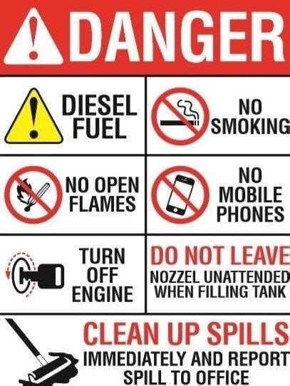 Diesel Refuelling Safety Sign Industroquip