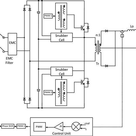 The Basic Circuit Diagram Of The Pwm Hb Isolated Dc Dc Converter With Download Scientific