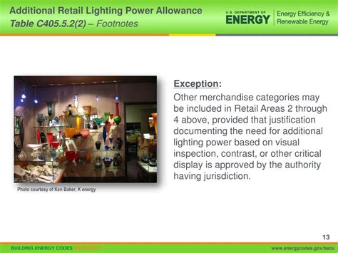 Ppt Iecc Commercial Electrical Power And Lighting Systems