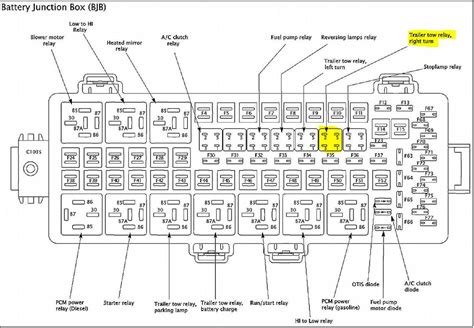 2013 F250 Trailer Wiring Diagram | Wiring Diagram With Description