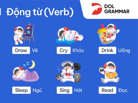 Động Từ Verb Là Gì Vị Trí Và Các Loại động Từ Trong Tiếng Anh