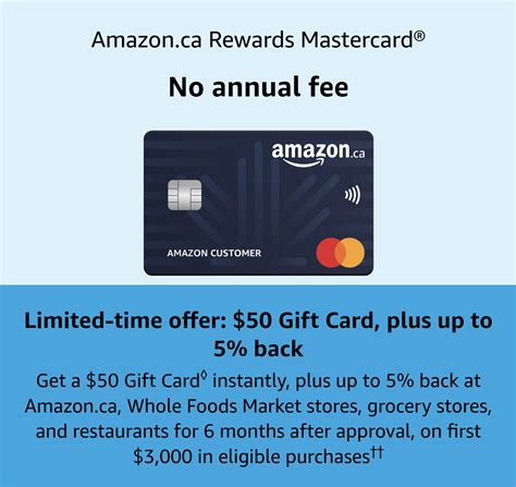 MBNA Amazon Ca Rewards MasterCard 50 Gift Card And Up To 5 Back