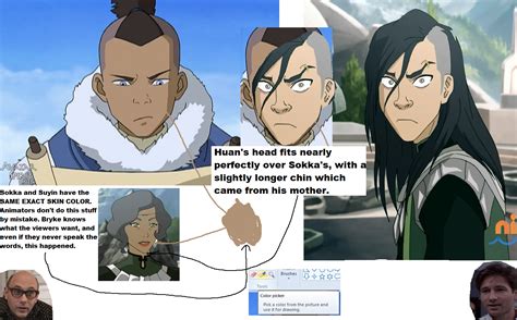 Zukos Son In Legend Of Korra