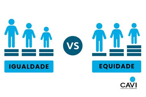 Qual A Diferen A Entre Igualdade E Equidade Cavi Acessibilidade