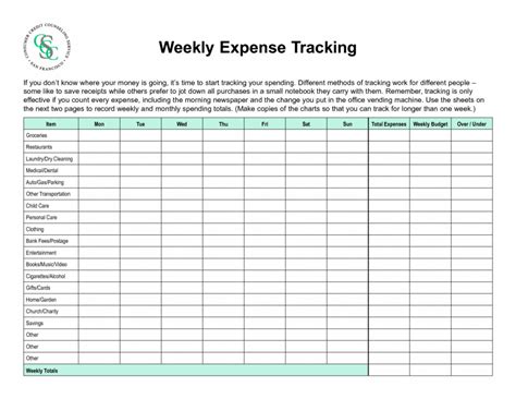 Free Weekly Budget Spreadsheet — db-excel.com