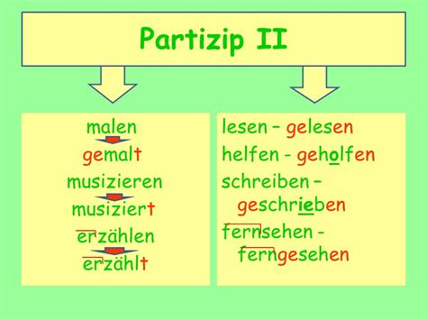 Partizip Ii Verben Wählen Quizizz
