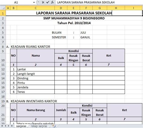 Contoh Format Laporan Sarana Prasarana Sekolah Terbaru Sekolah Smp