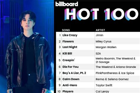 Duduki Posisi Pertama Billboard Hot 100 Army Ramai Ramai Apresiasi