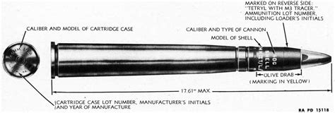 40l60 Bofors