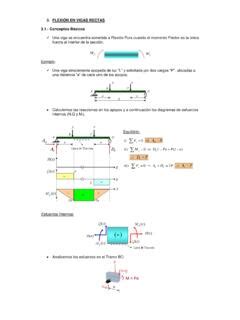Flexi N En Vigas Rectas Conceptos B Sicos Flexi N En