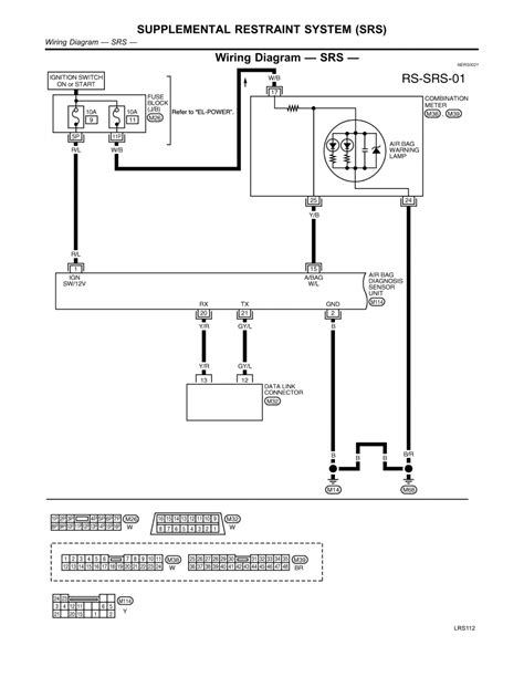 Repair Guides