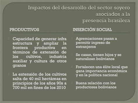 Presencia Brasilera En La Cadena Productiva De La Soya En Bolivia Ppt