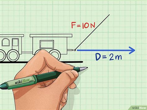 C Mo Calcular El Trabajo Pasos Con Im Genes