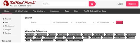 30 Best Niche Porn Tube Sites For Entrepreneurs In Adult Ventures