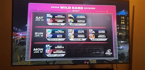 Super Wild Card Weekend Schedule Saturday Nights All Right For