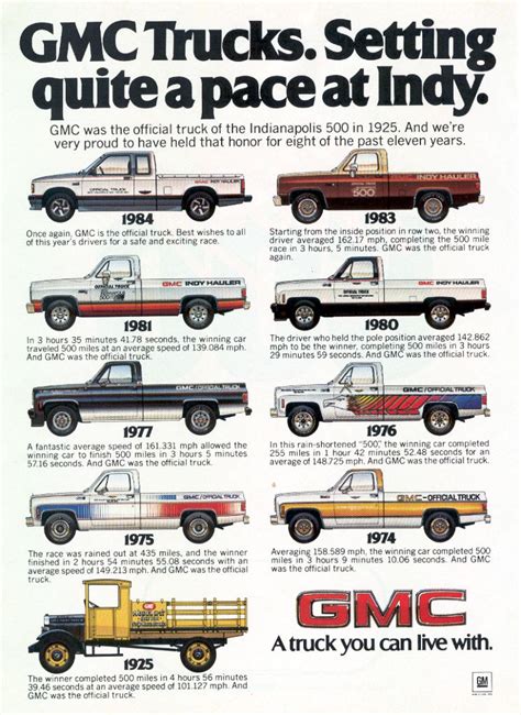 Just A Car Guy: 1980 GMC Indy Hauler truck | Gmc trucks, Classic chevy ...