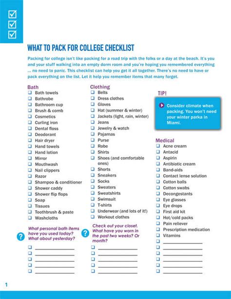 Ultimate Dorm Room Essentials Checklist For College Students Hip Save