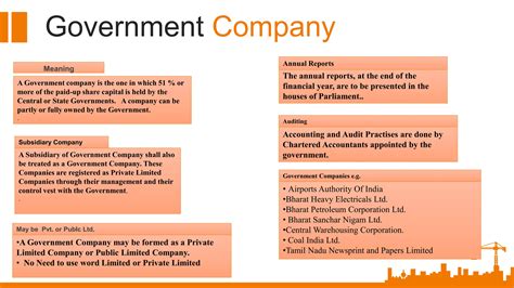 Types Of Companies Companies Act 2013 Sjctnc Ppt