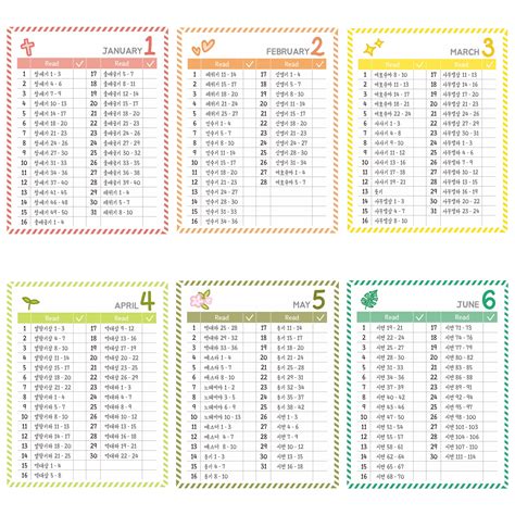 One Year Bible Reading Plan Printable 681