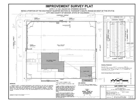 Improvement Survey Plats Kurt Linn Land Surveying