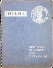 Hillsboro High School - Hilhi Yearbook (Hillsboro, OR), Covers 1 - 15