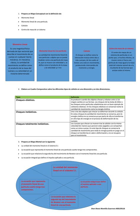 Montilla Guerrero Jhon Alexis Momento Lineal Y Choques Jhon Alexis