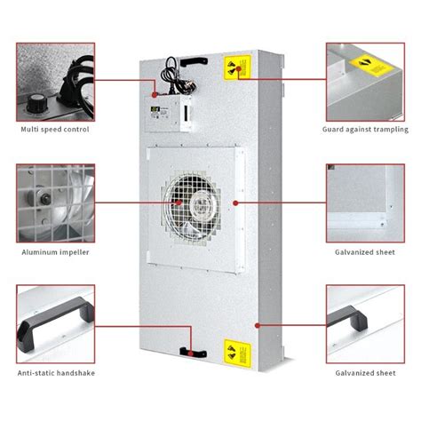 Laminar Flow Hood Hepa Fan Filter Unit Ffu For Hospital China