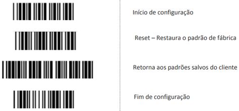 Como Configurar o Leitor Bematech Para Executar Enter Após a Leitura